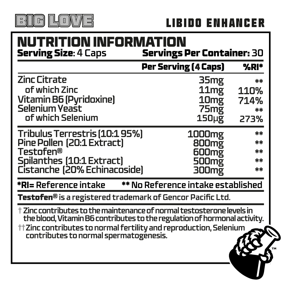 BEAST PHARM BIG LOVE - Libido Enhancer